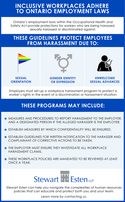 Inclusive workplaces adhere to Ontario employment laws