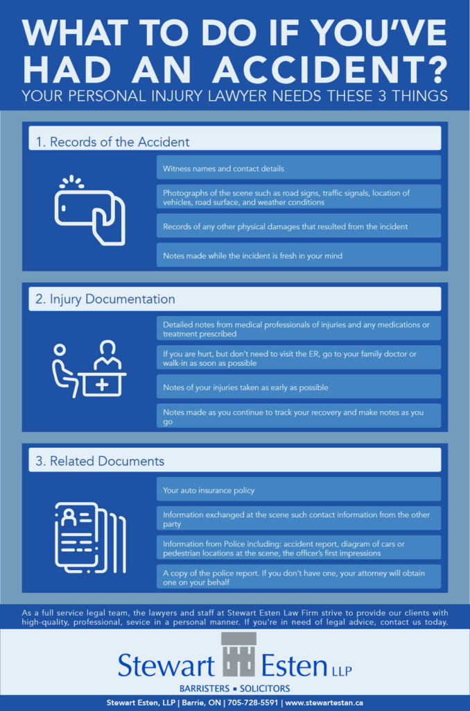 your personal injury lawyer needs these things from you